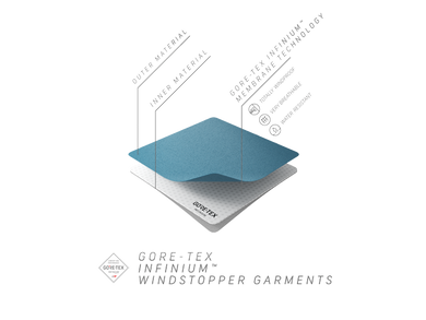 gra_COF_GTI_GMT_WS_XX_XX__diamond layer_liner_white_labelB__en